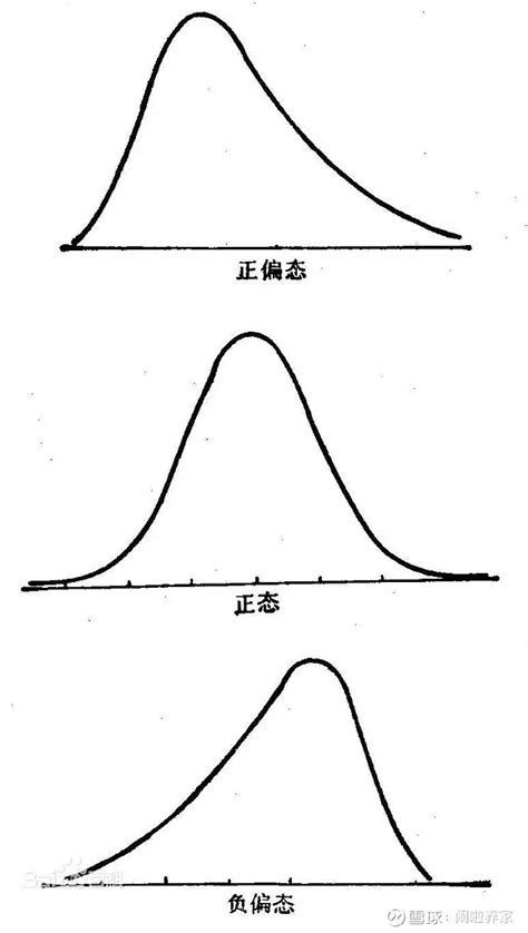 做偏|【做偏的是什麼】偏是偏門的頂流，但這5種人不適合做偏門工。